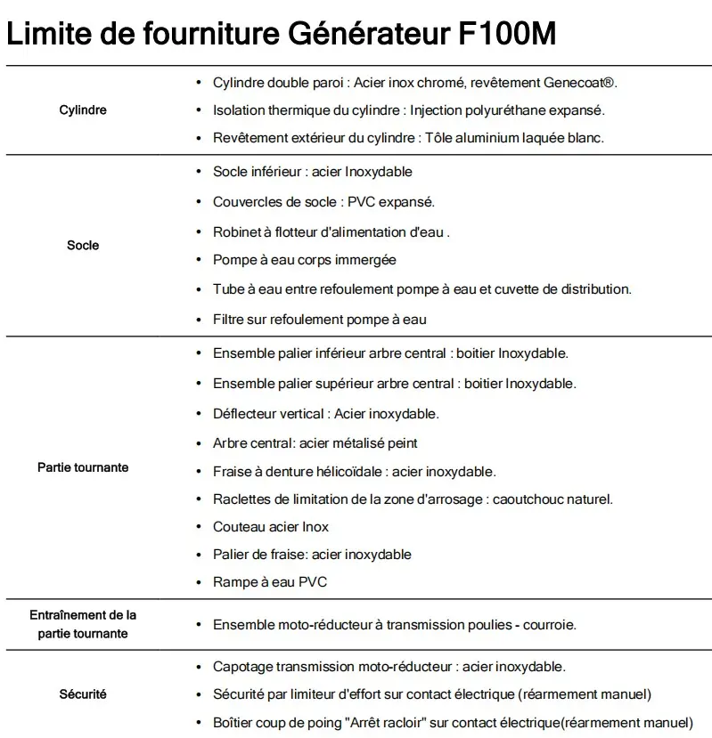 GENEGLACE-F100E-2.webp