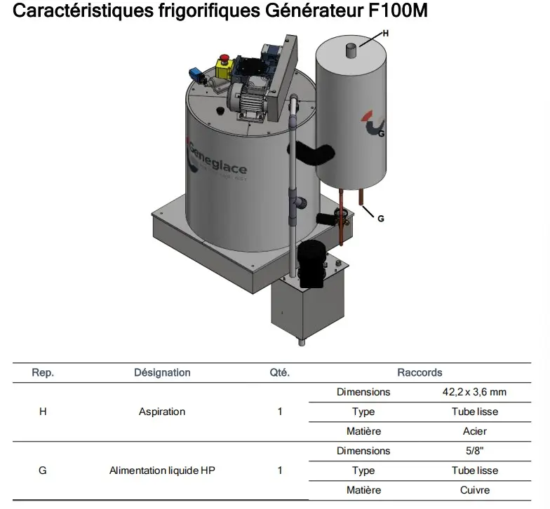 GENEGLACE-F100E-9.webp