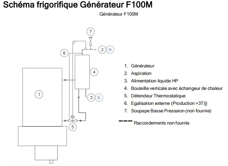 GENEGLACE-F100E-10.webp