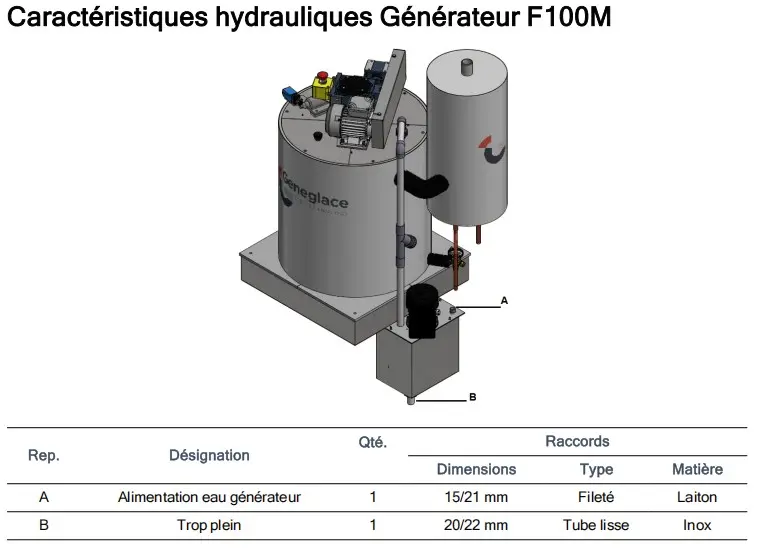 [F100M-2500E] F100M GENERATEUR DE GLACE ECAILLE EMBARQUEE 2.500 kg/24 h